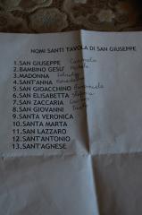 Immagine allegata alla scheda. Per averne una descrizione leggere i dettagli più in basso.